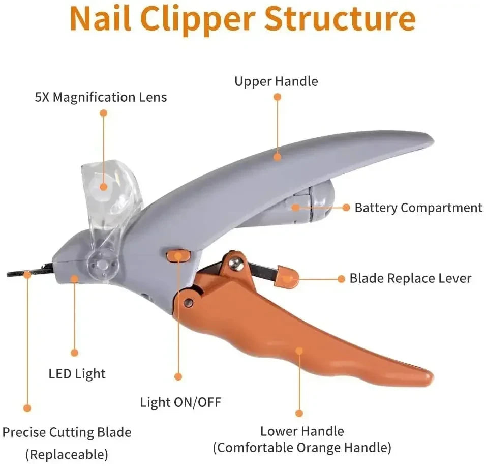 PawVoyage LED Nail Clipper